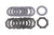 RacingDiffs clutch disc and steel plate upgrade kit for Chevrolet Corvette C5 / C6 limited‑slip differential